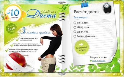 диеты белковые